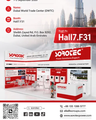 Post by China SOROTEC Inverter Factory