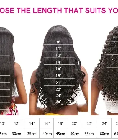 10 Bundles Deal -10A Indian Virgin Hair (Varied Length 12"-22") Straight/Body/Deep