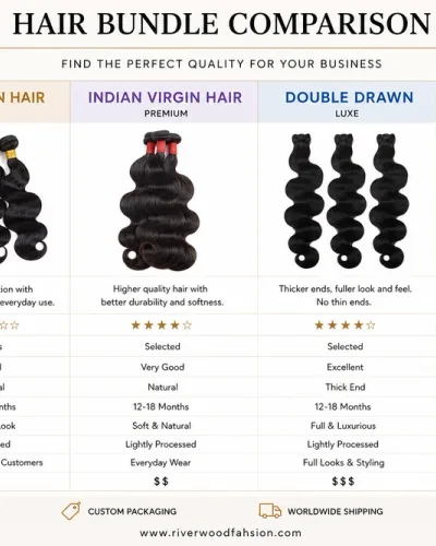 Body Wave Brazilian Human Hair Bundle(Value)